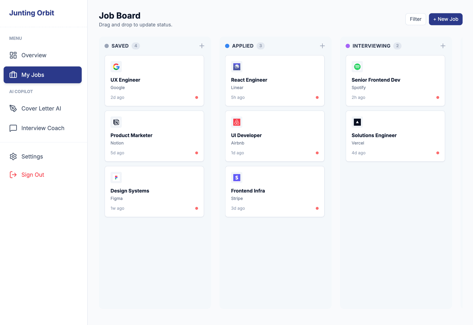 Junting Orbit Dashboard