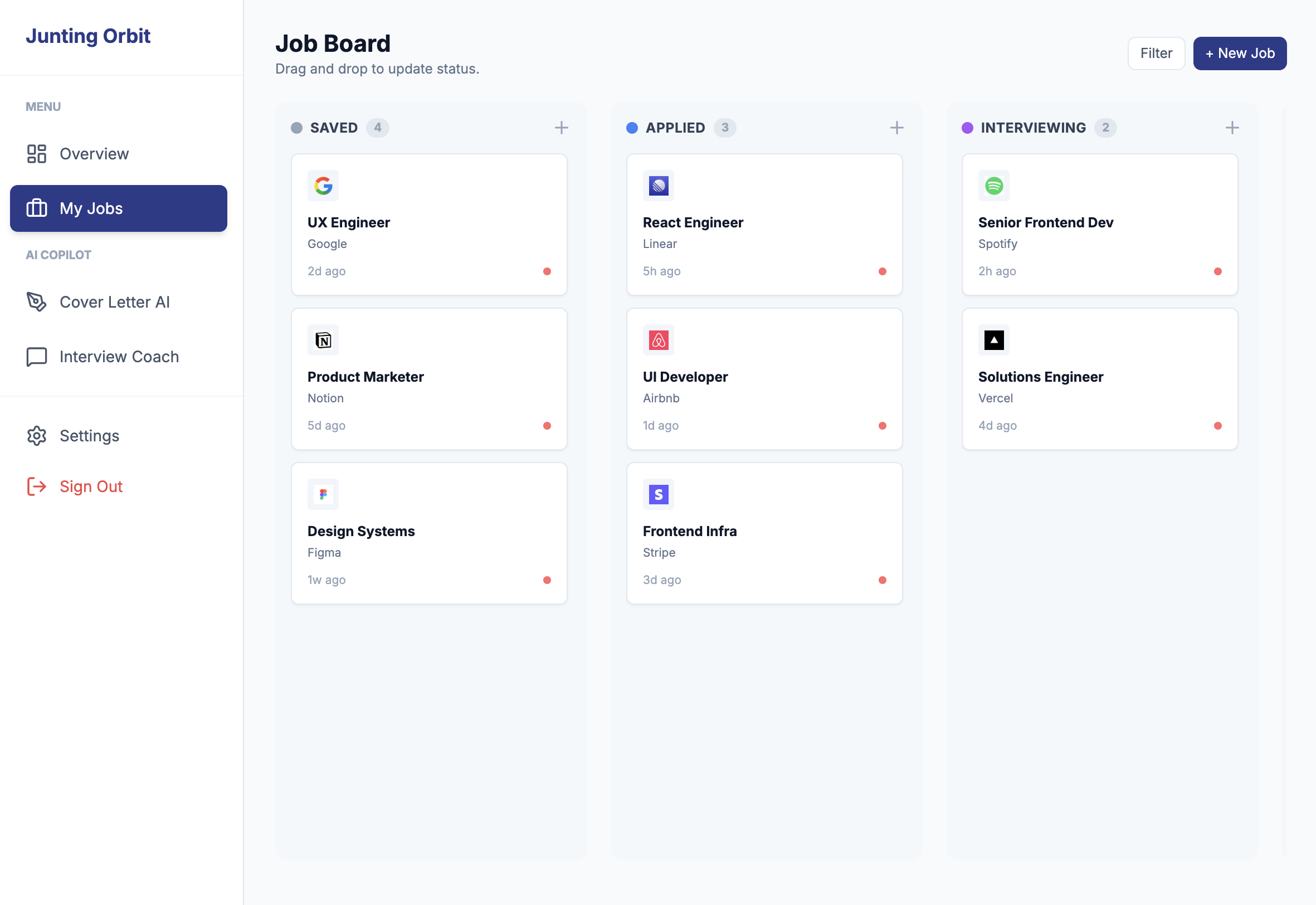Junting Orbit Dashboard